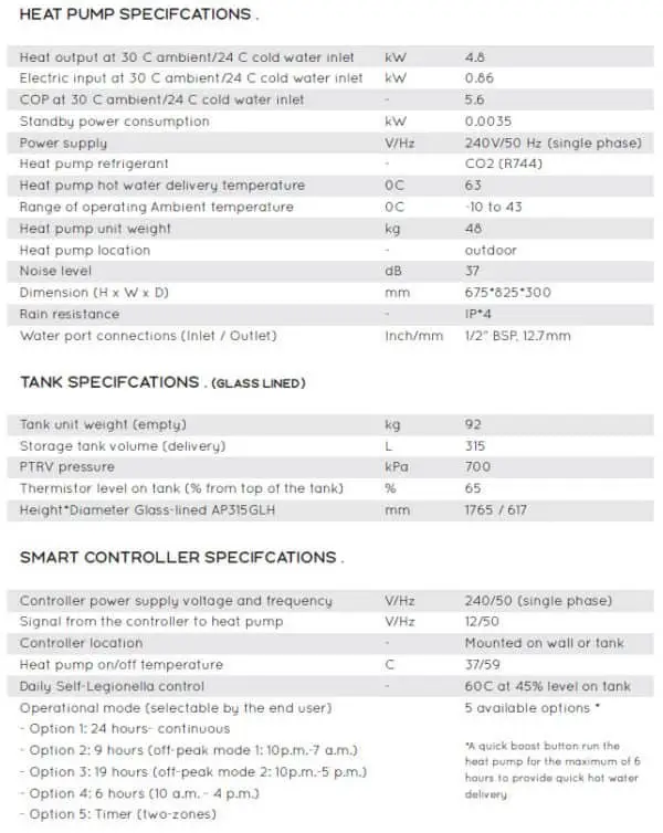 Reclaim Energy Heat Pump Specs