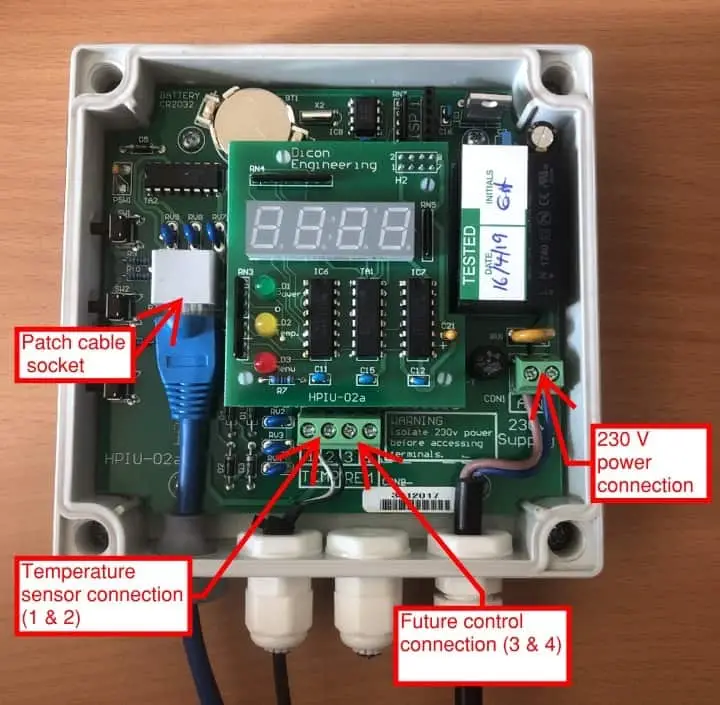 Reclaim Controller connections overview