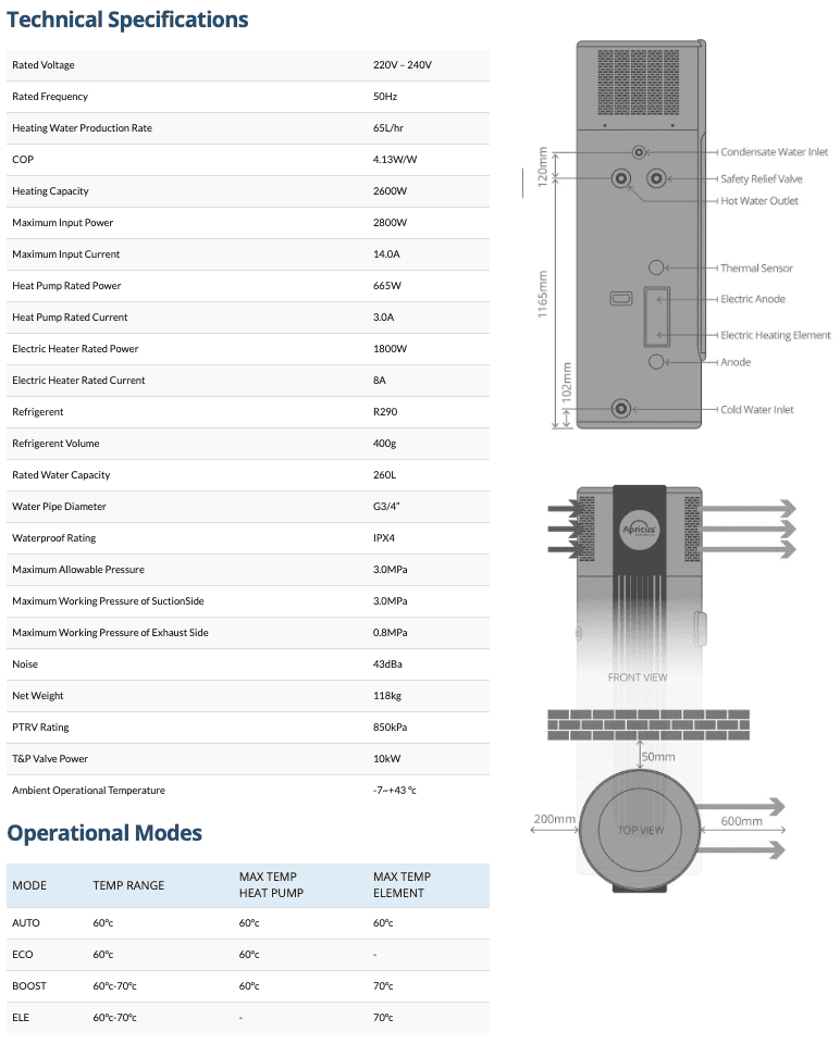 apricus-all-in-one-r290-hot-water-heat-pump-hot-water-adelaide