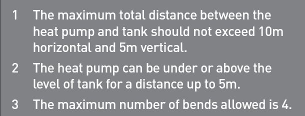 Reclaim Energy distances