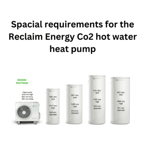 Spacial requirements for the Reclaim Energy Co2 hot water heat pump